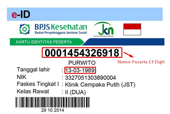 Kartu Peserta BPJS Kesehatan